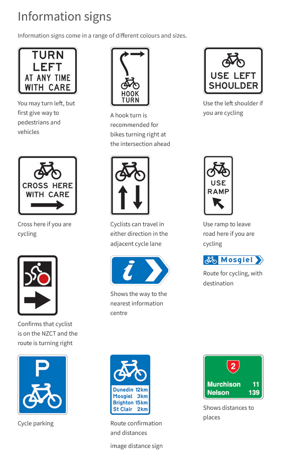 NZTA Information signs NZTA Road Signs 1