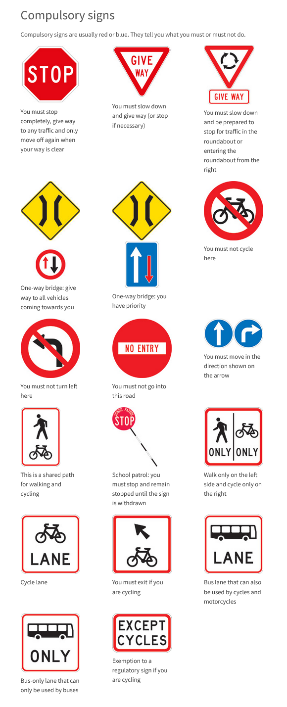 NZTA compulsory signs NZTA Road Signs 3