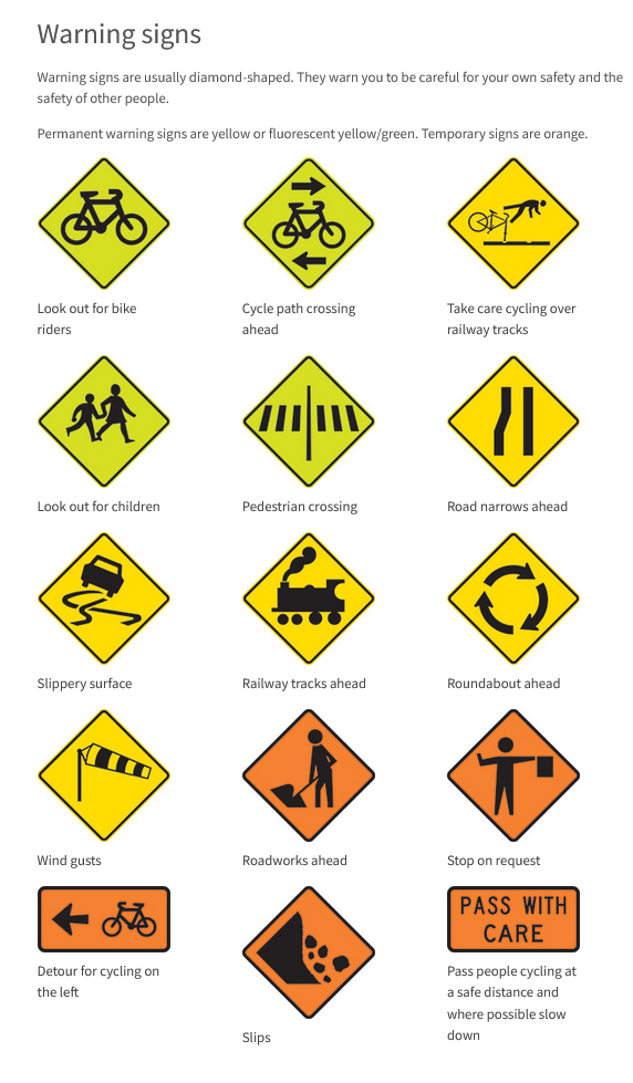 NZTA Warning Signs NZTA Road Signs 2